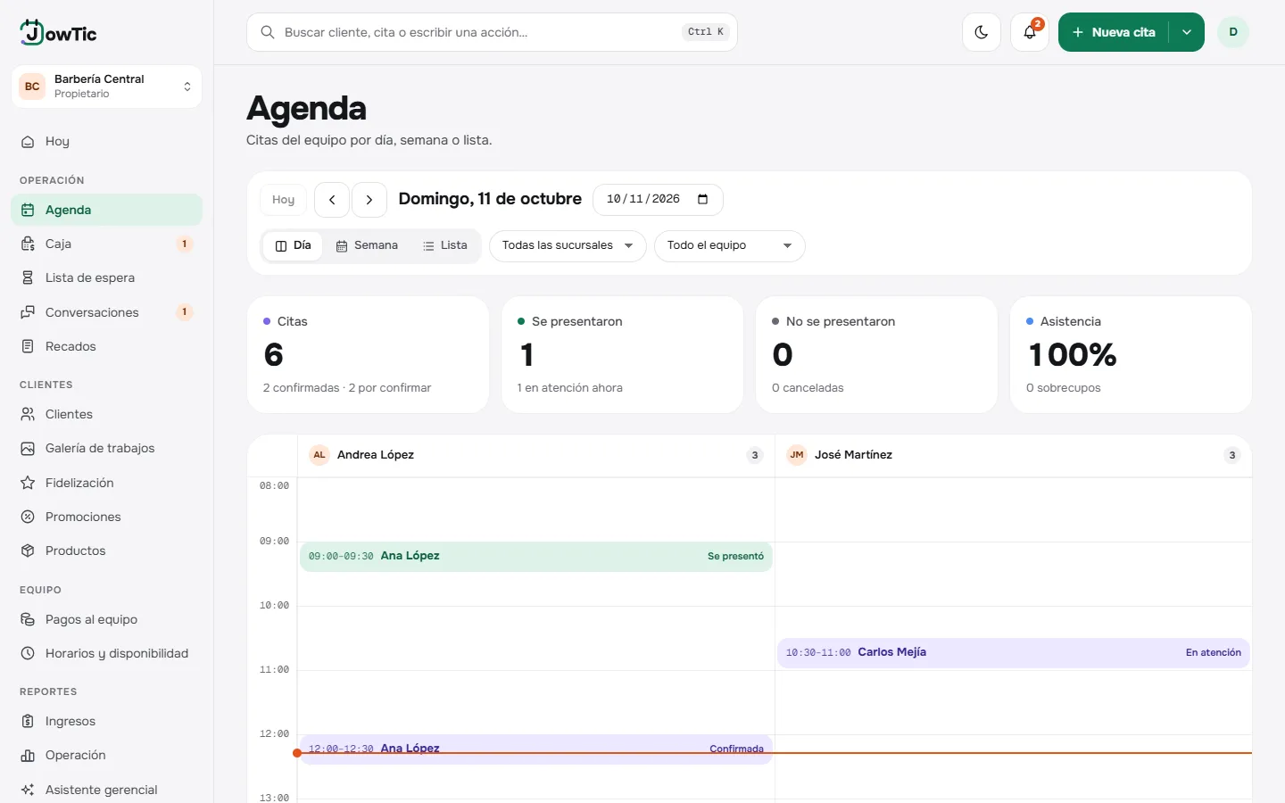 Agenda del día de un negocio de prueba, con las citas de dos profesionales en columnas