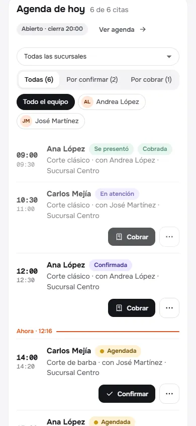 La agenda de hoy en el celular, con citas por confirmar y por cobrar, con datos de prueba