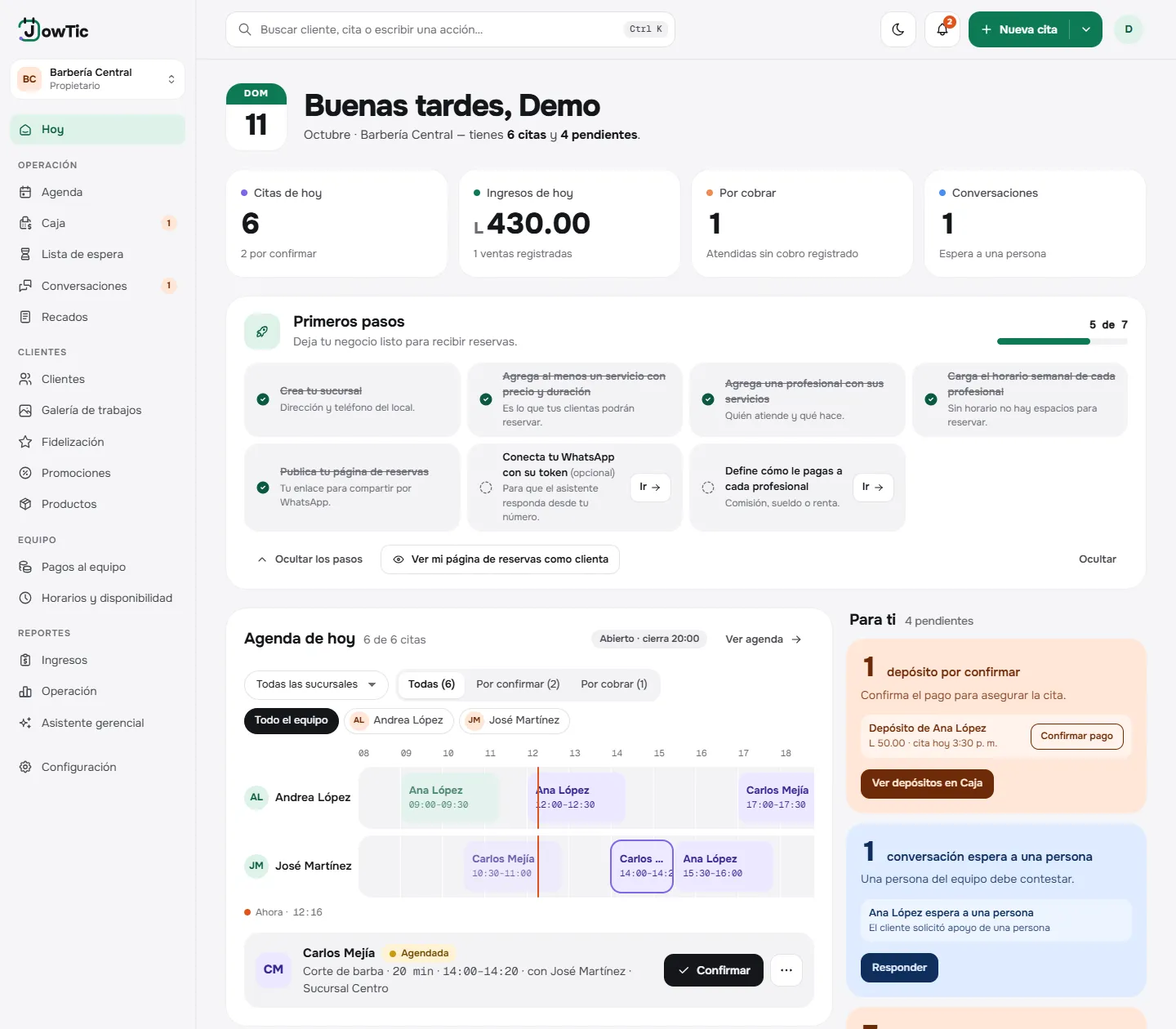 Pantalla Hoy del panel con las citas del día, los pendientes y la caja, con datos de prueba